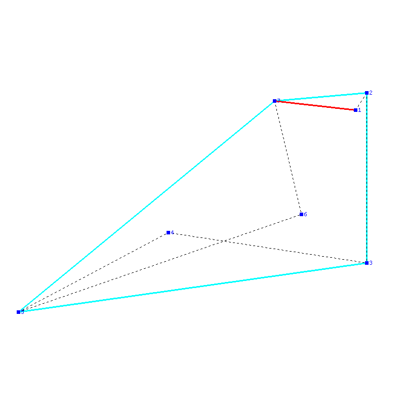 Flugauswertung